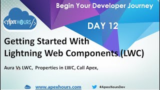 Getting started with Lightning Web Components LWC [upl. by Alleen528]