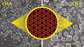 Zeolites Exploring Molecular Channels [upl. by Yasnil348]