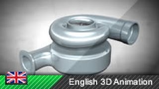 How a turbocharger works Animation [upl. by Eceerahs]