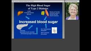 Diabetes Medications and Types Of Insulin [upl. by Nelli]