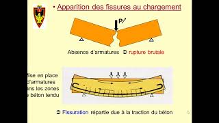 73 cours de Béton armé [upl. by Idou]