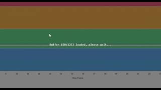 Sound Meter  Browser Extension Review [upl. by Pacificia]