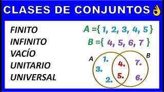 CLASES DE CONJUNTOS  TIPOS DE CONJUNTOS [upl. by Edgard]