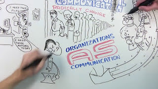 What is Organizational Communication full version [upl. by Niwdla498]