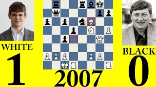 Magnus Carlsen Vs Anatoly Karpov 2007 [upl. by Ylhsa]