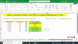 Re Order Level ROL Calculation in Inventory Management in Excel [upl. by Auqinihs]