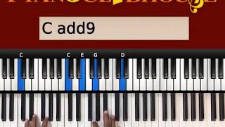 🎹 How to play quotPRAISE GOD FROM WHOM ALL BLESSINGS FLOWquot  Traditional Hymn easy piano tutorial [upl. by Konikow]